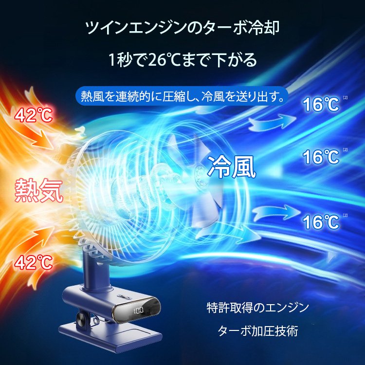 ライト付き風速無段階調整のクリップファン
