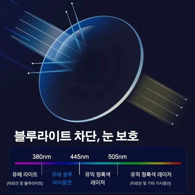 블루라이트 차단 원근 양용 노안경